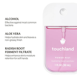  Touchland Power Mist - Berry Bliss 