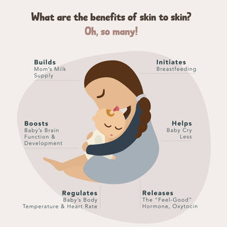  Bonsie Benefits
Illustration of a mother and baby with text listing benefits of skin-to-skin contact.