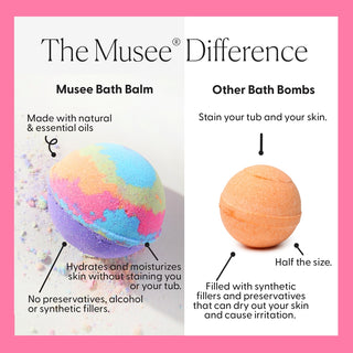 Musee Birthday Cake Boxed Bath Balm