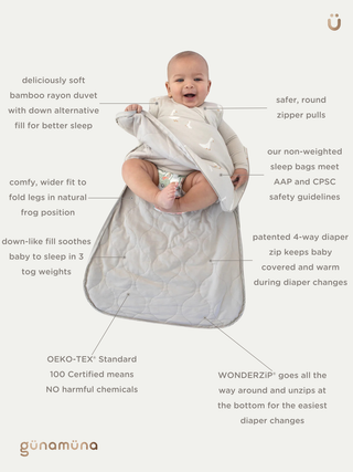 Gunamuna A baby wearing a light gray WonderZip diaper bag wrap with a white belly band, shown with multiple text callouts explaining product features on a light beige background.