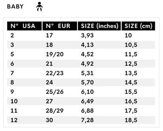 Mini Melissa Baby Size Chart
