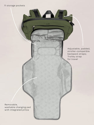 JJB by JuJuBe Modern Backpack Diaper Bag - Olive