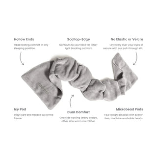 Noppod Weighted Sleep Eye Mask Gray headband with features highlighted on a white background