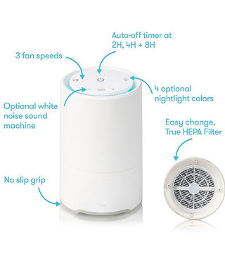 Frida Baby 3-in-1 Air Purifier, Frida, Air Purifier, Baby Basics, Baby essential, Baby Gear, Baby Shower, Baby Shower Gift, cf-type-air-purifier, cf-vendor-frida, Essential for Baby, Frida, F