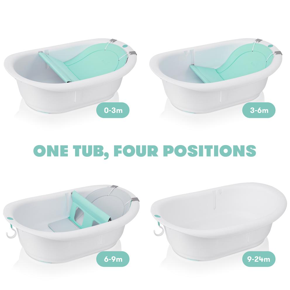 Frida Baby 4in1 GrowWithMe Bath Tub Basically Bows & Bowties